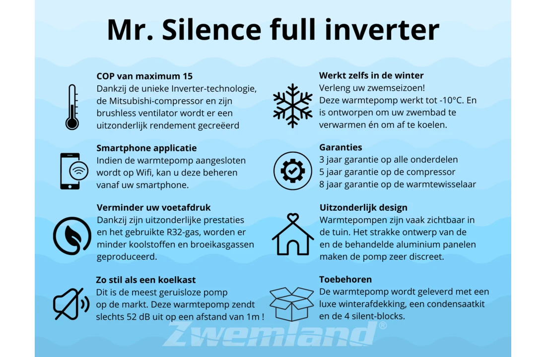 Inverpad Mr Silence Full Inverter Warmtepomp - Afbeelding 6