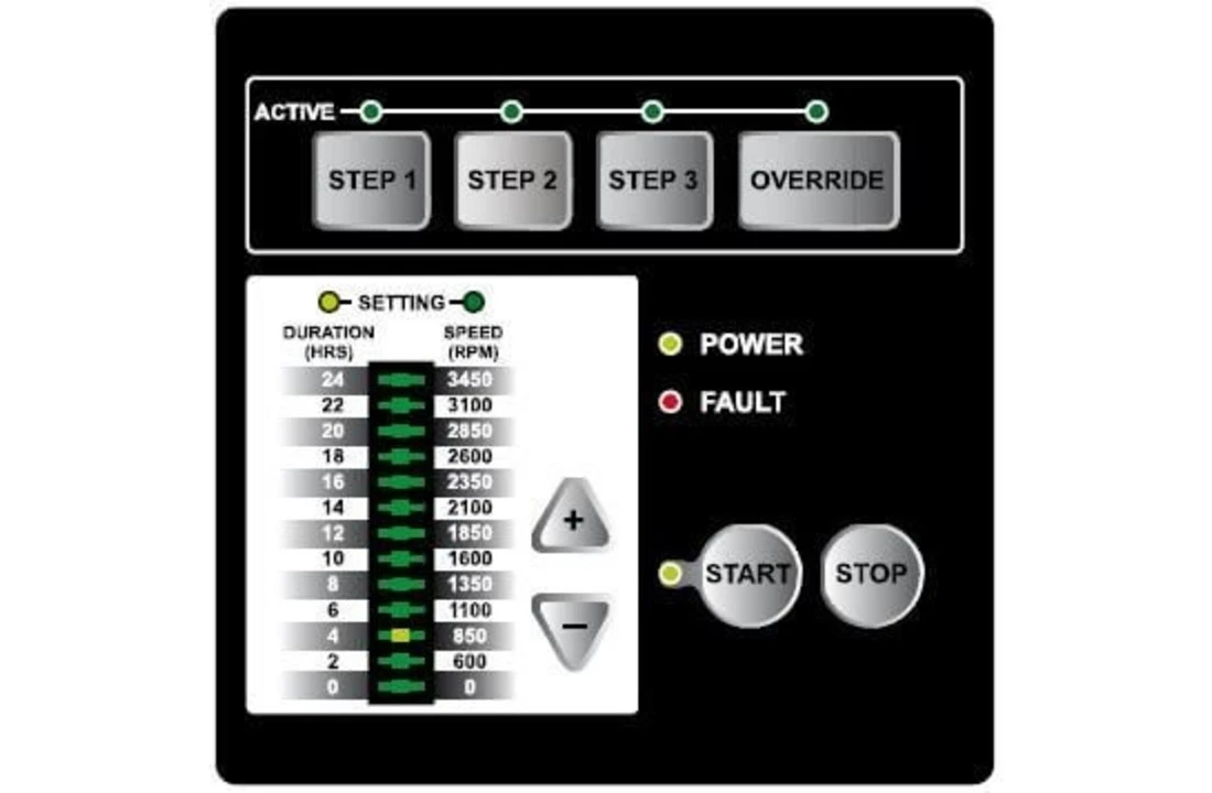 Pentair Sta-Rite Zwembadpomp Type S5P2R VS2 - Afbeelding 4